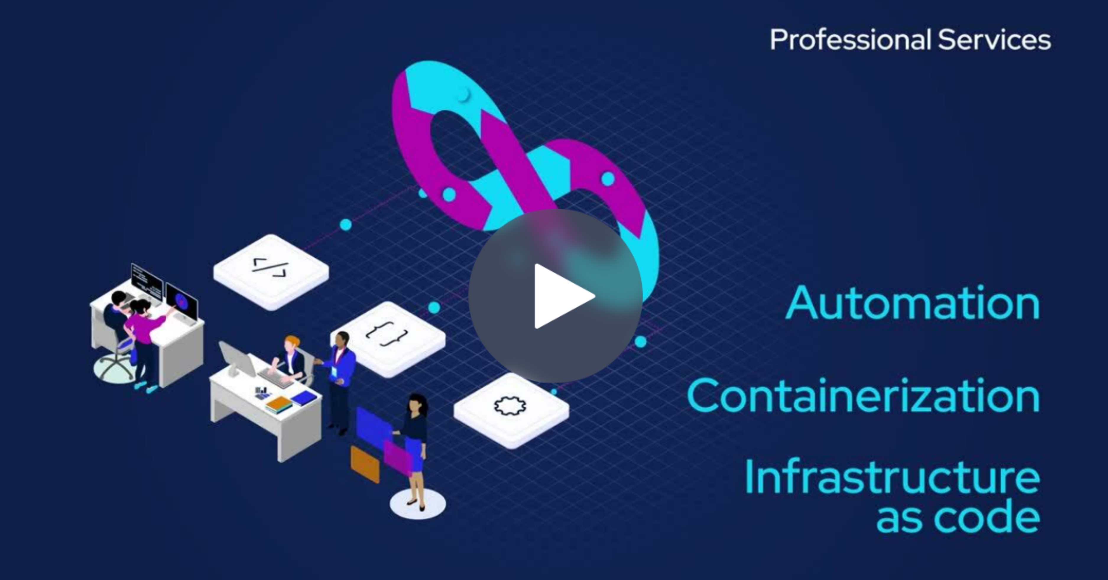 Video: Accelerating DevOps Transformations
