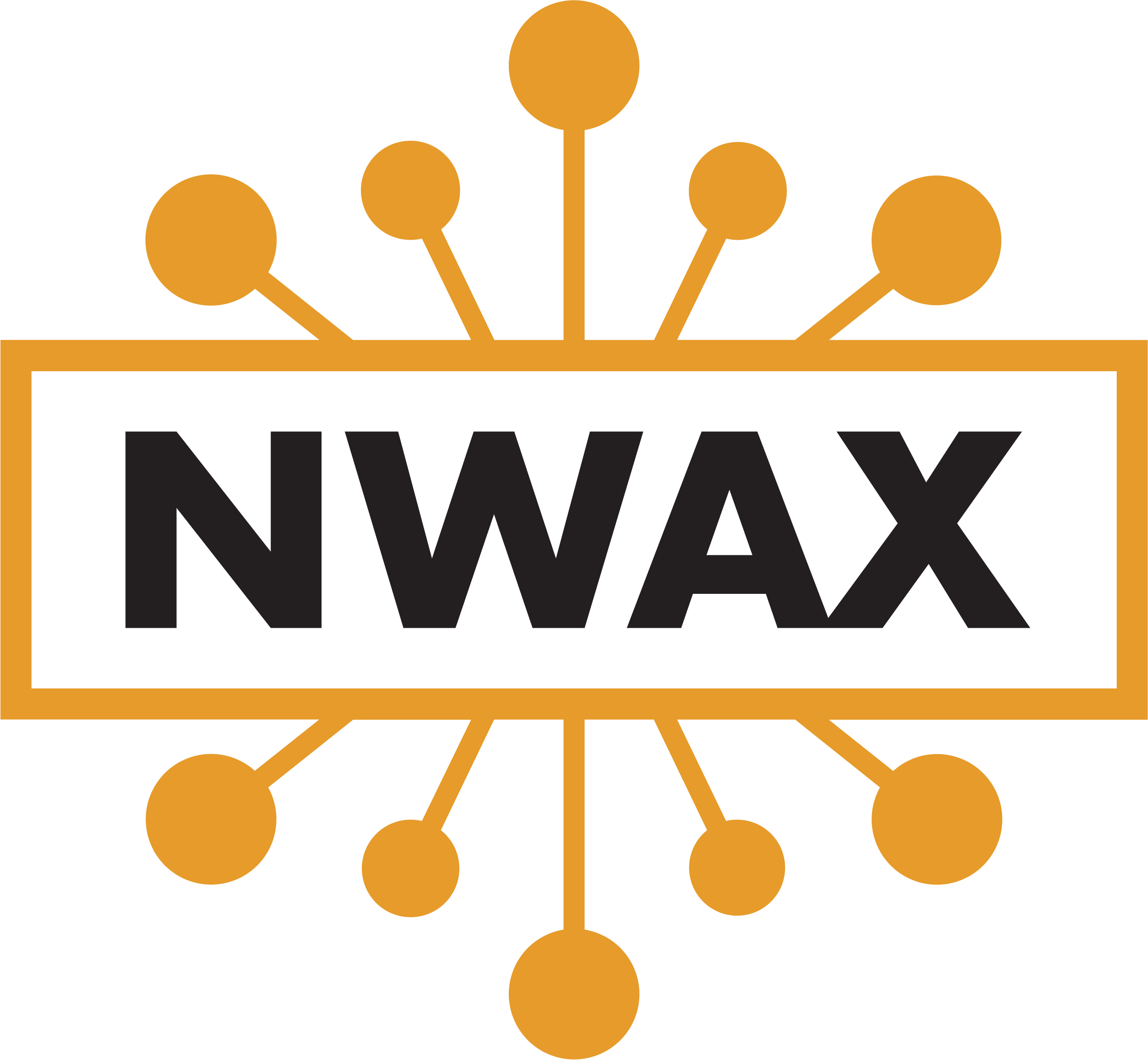 NWAX