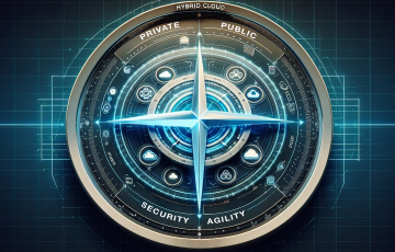 Navigating the hybrid multi-cloud frontier Resource Card