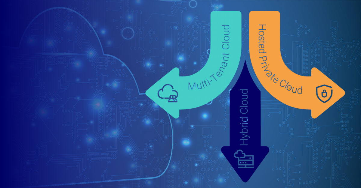 Cloud Choice for Business Success