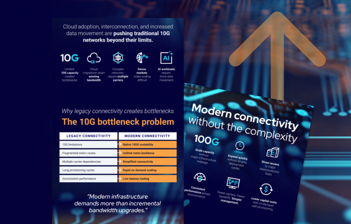 10G to 100G Infographic Image