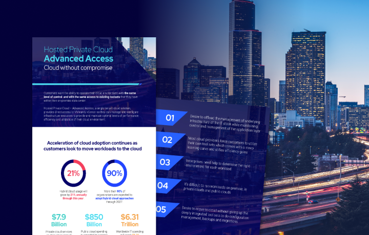 Cloud without compromise - HPC