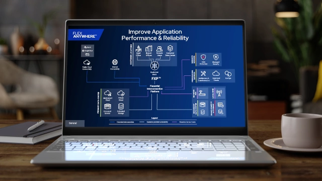 Application Performance and Reliability Blueprint on a computer screen