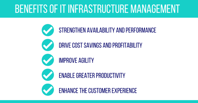 Benefits of IT Infrastructure Management