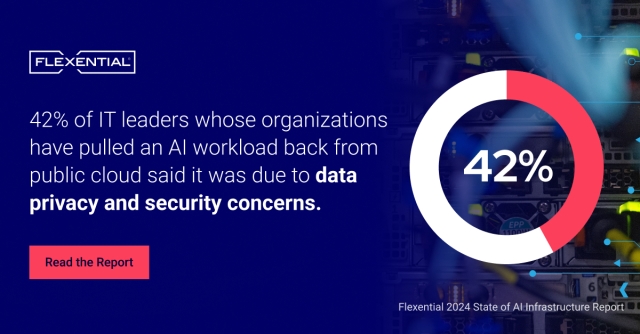 State of AI - Data Security