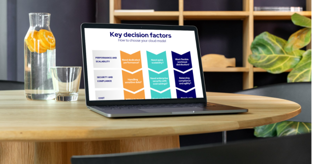 Cloud Choice for Business Success