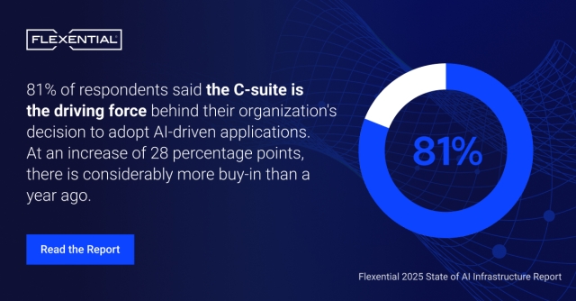 Csuite 81%