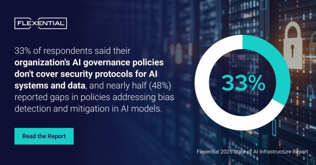 Governance 33%
