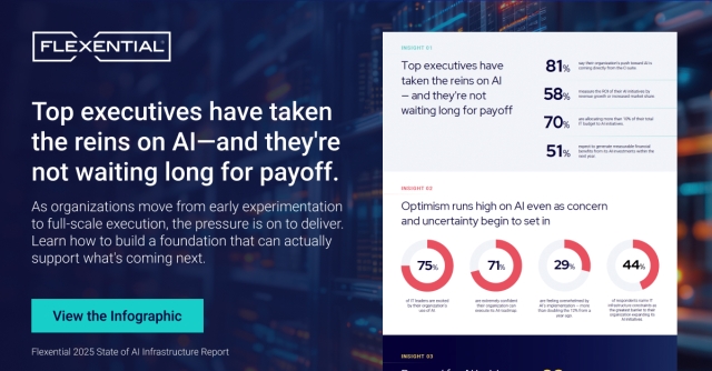 SOAI Infographic Stat