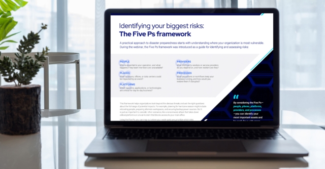 Mastering Disaster Preparedness Mock