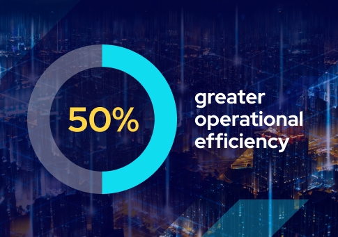 Blue cityscape banner with a donut chart showing 50% and text reading greater operational efficiency