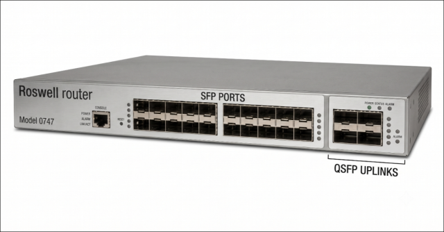 QSFP Uplinks Graphic